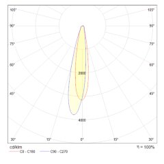 Бра Maytoni C031WL-L8B3K