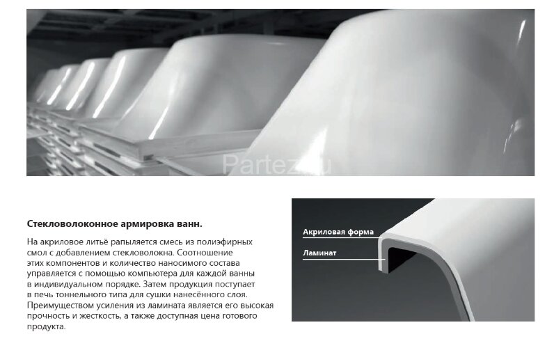 Ванна акриловая Ravak 170х100 L белая