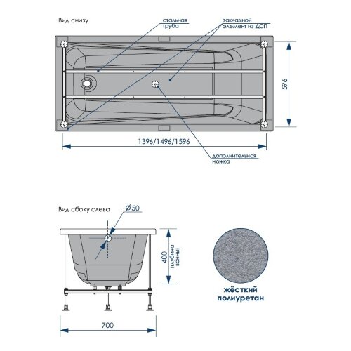 Ванна акриловая Loranto CALGARY 1700х700