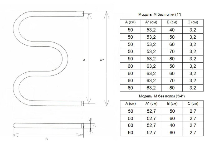 Полотенцесушитель водяной ДВИН M М-образный 50/40 без полки, полированный (4627085932994)