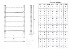 Полотенцесушитель водяной ДВИН Bubble 2 80/50 1"-1/2" К3 Белый (4627152132777)