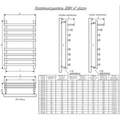 Полотенцесушитель водяной ДВИН F plaza 60/50 К3 квадрат Полированный (4656754414325)
