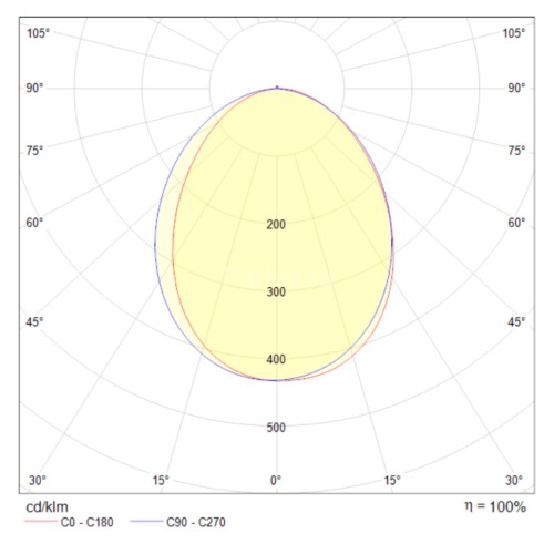 Бра Maytoni C035WL-L3B3K