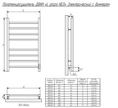 Полотенцесушитель электрический ДВИН L plaza neo 80/50 К диммер квадрат, полированный (4656759179243