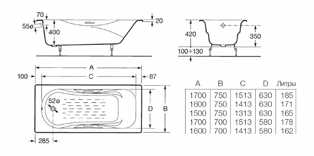 Roca MALIBU Чугунная ванна 150х75, противоскользящее покрытие, с отверстиями для ручек