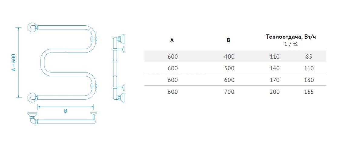 Полотенцесушитель водяной Маргроидид М-образный "Вид 37" 60х50, хром