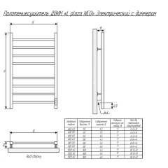 Полотенцесушитель электрический ДВИН L plaza neo 60/50 К диммер квадрат Полированный (4656759179212)