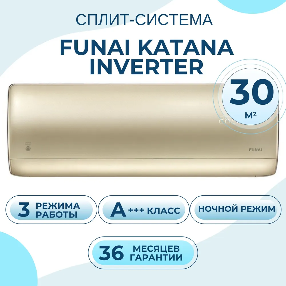 Сплит-системы настенные